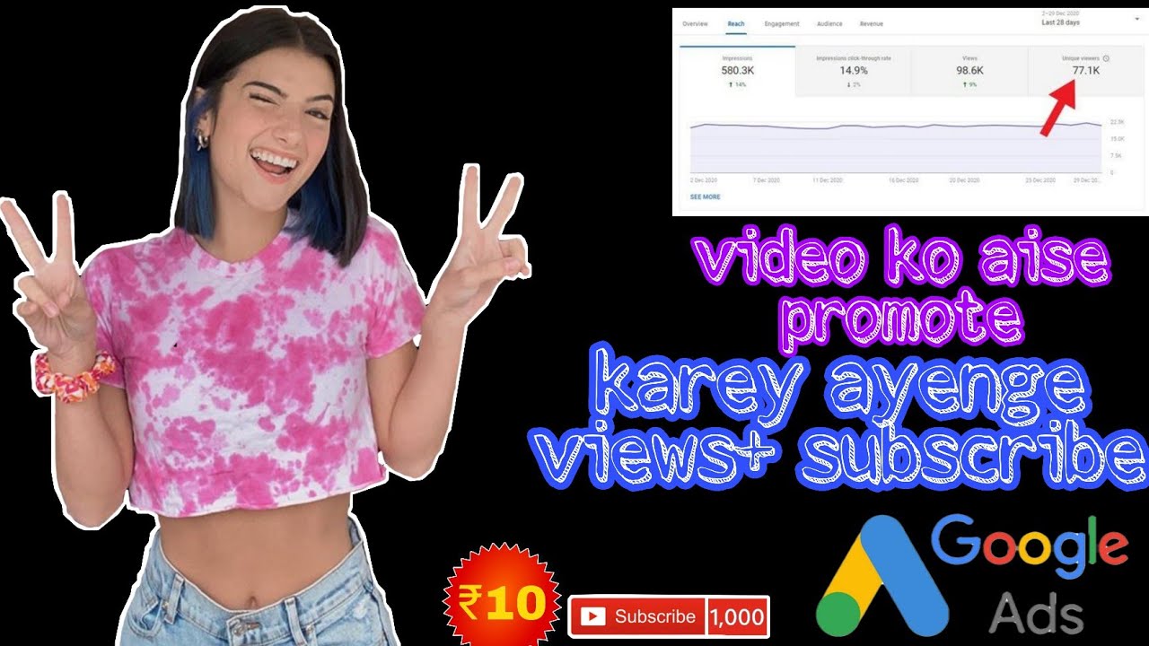 apne channel PE ad kaise lagaye full details  part 1 and 2 coming soon !!!!