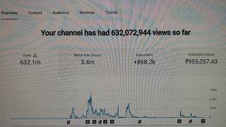USA Channel Live Revenue 2026