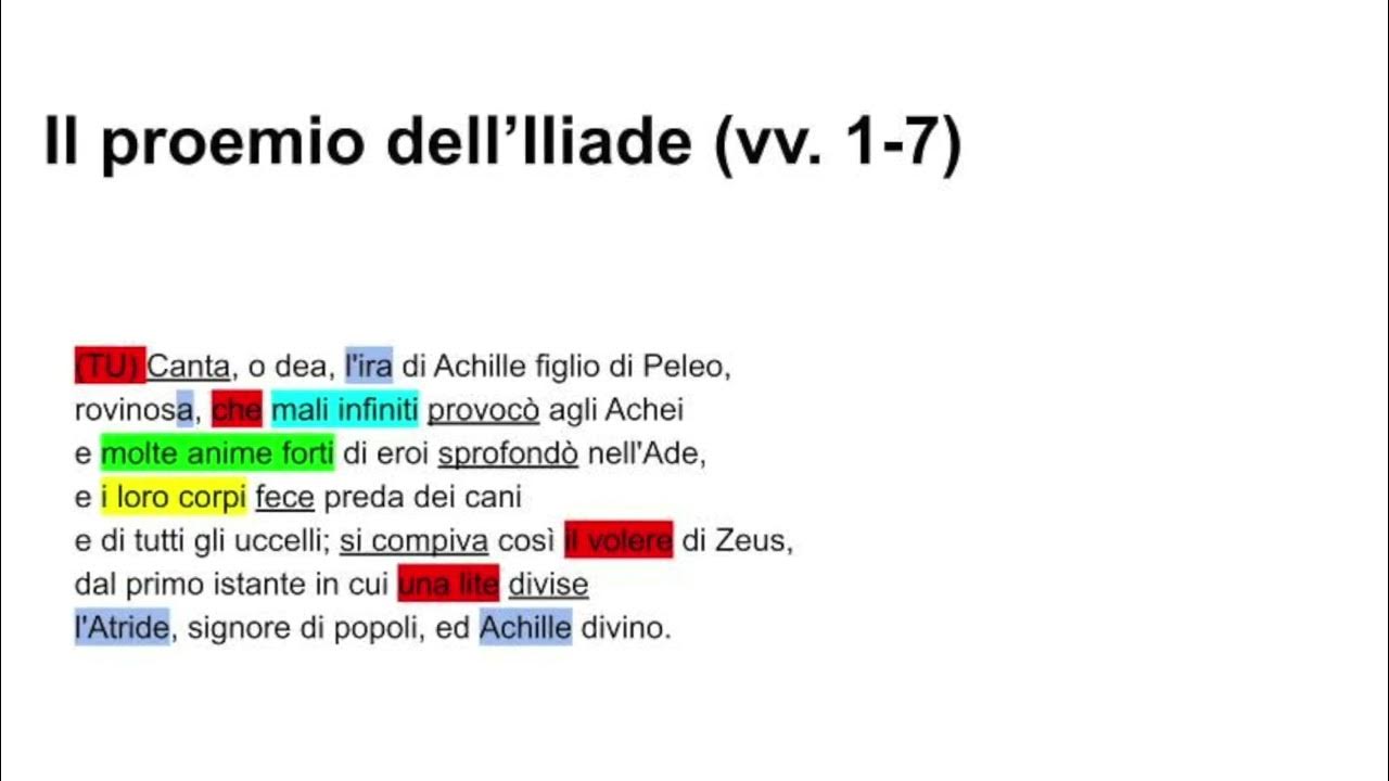 Cos è Il Proemio Dell Iliade Iliade proemio, parafrasi e indicazioni per lo studio - YouTube