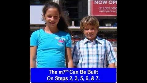 Part 4b. LESSON 23 of 32, The Mib_Eb Major Scale. EAR TRAINING EXERCISES