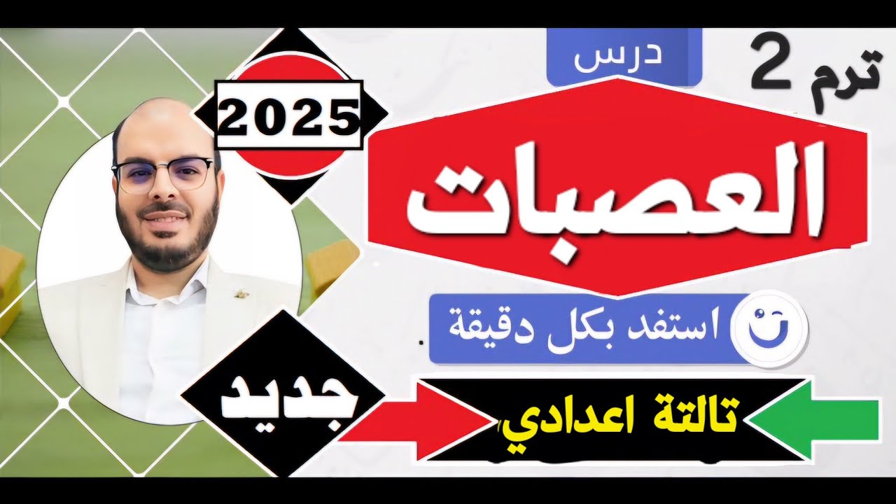 شرح ميسر جدًا=العصبات=ميراث=تالتة اعدادي=الترم الثاني=المنهج الجديد2025