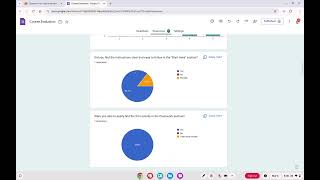 Reflection on Usability Testing