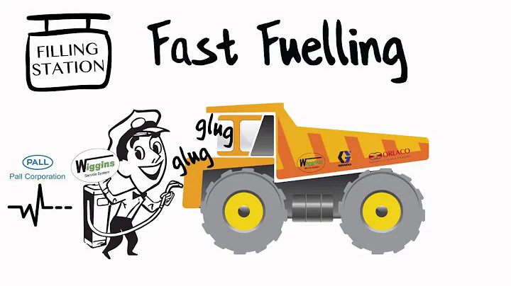 Flosolve Mining Fuelling and Lubrication