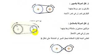 نقل الحركة 2 متوسط