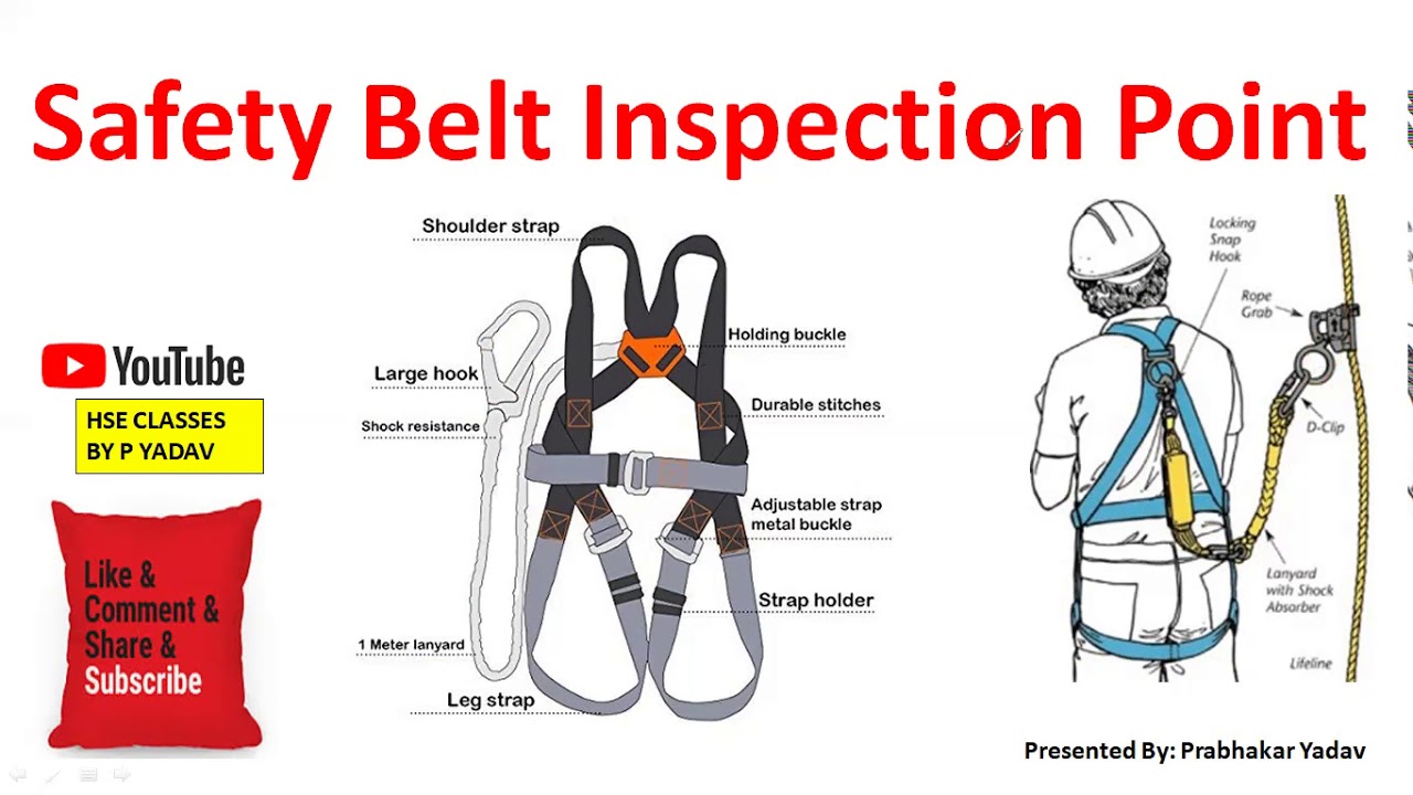 Full Body Harness Inspection Checklist Fbha Checklist In Hindi - Gambaran