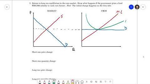 Long Run Comparative Statics Exercise