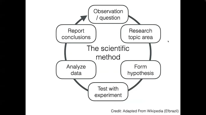 CMU Advanced NLP Spring 2025 (13): Experimental Design