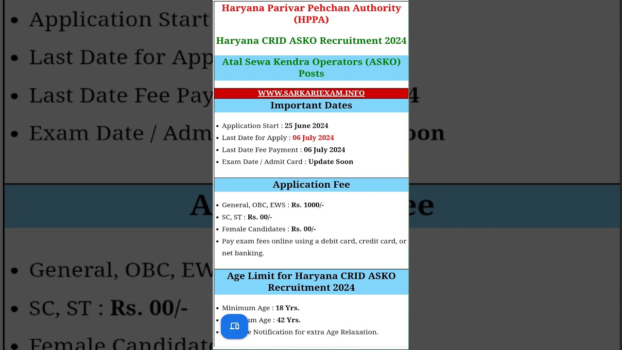(HPPA) Haryana Parivar Pehchan Authority , Haryana CRID ASKO Recruitment 2024 