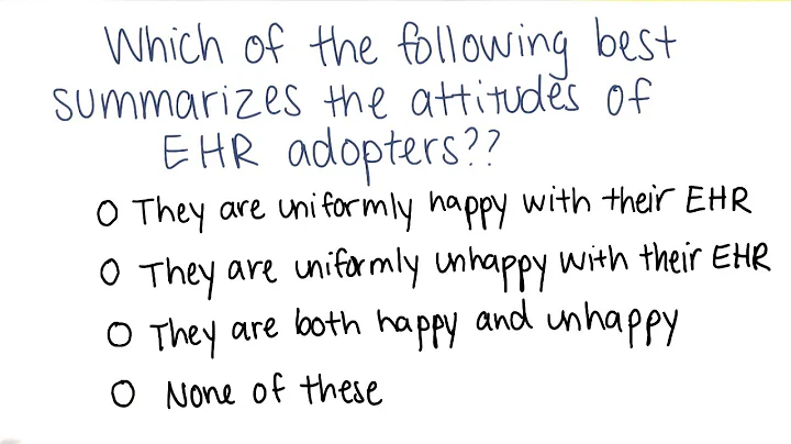 Adopter Attitude Quiz - Georgia Tech - Health Informatics in the Cloud