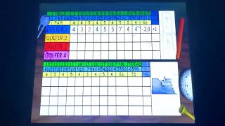 DGF2099 Plays Golden Tee 99-Rancho Saguaro-15