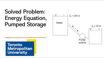 Fluid Mechanics Final Exam Question:  Energy Equation Analysis of Pumped Storage