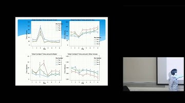 Understanding individual, temporal, and spatial heterogeneity