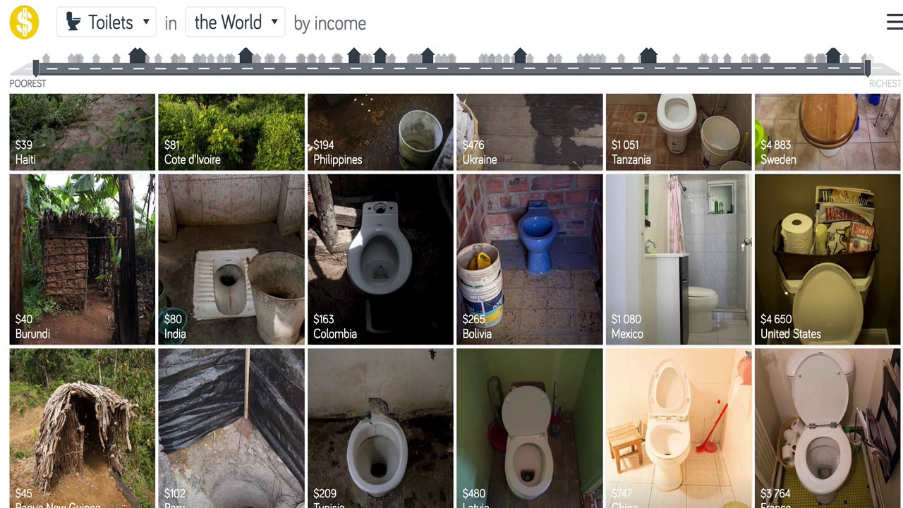 Kuvahaun tulos haulle anna rosling rönnlund