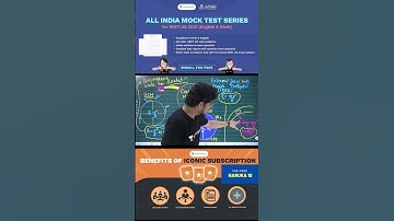 Circular Motion | One Minute Revision (OMR) | Naruka Sir
