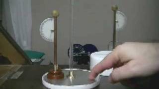 Henley electrometer