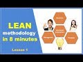 L1. Introduction to Lean Methodology | Lean Management | Lean Thinking - intro |