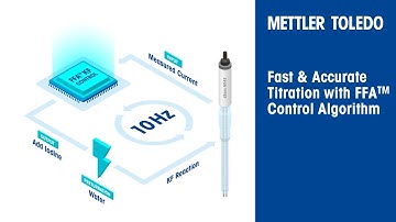 Maximizing Efficiency | EVA