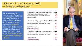 IIMR March 2024 - Has the UK economy stopped growing?