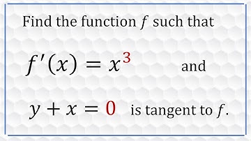 Finding antiderivative of a function