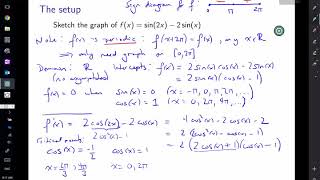 Curve Sketching: Example 3