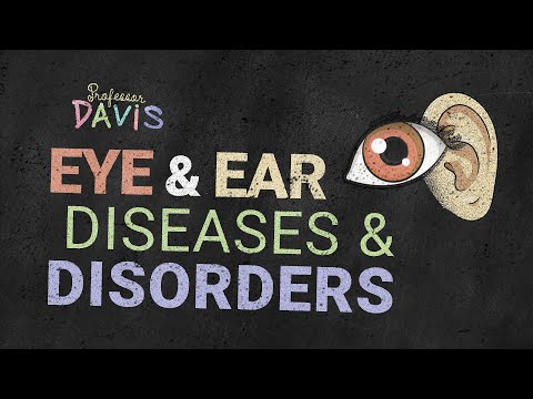 Eye & Ear Diseases/Disorders