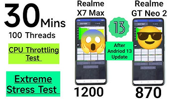 Realme GT Neo 2 vs Realme X7 Max CPU Throttling Test 30mins Extreme intense stress test 😳