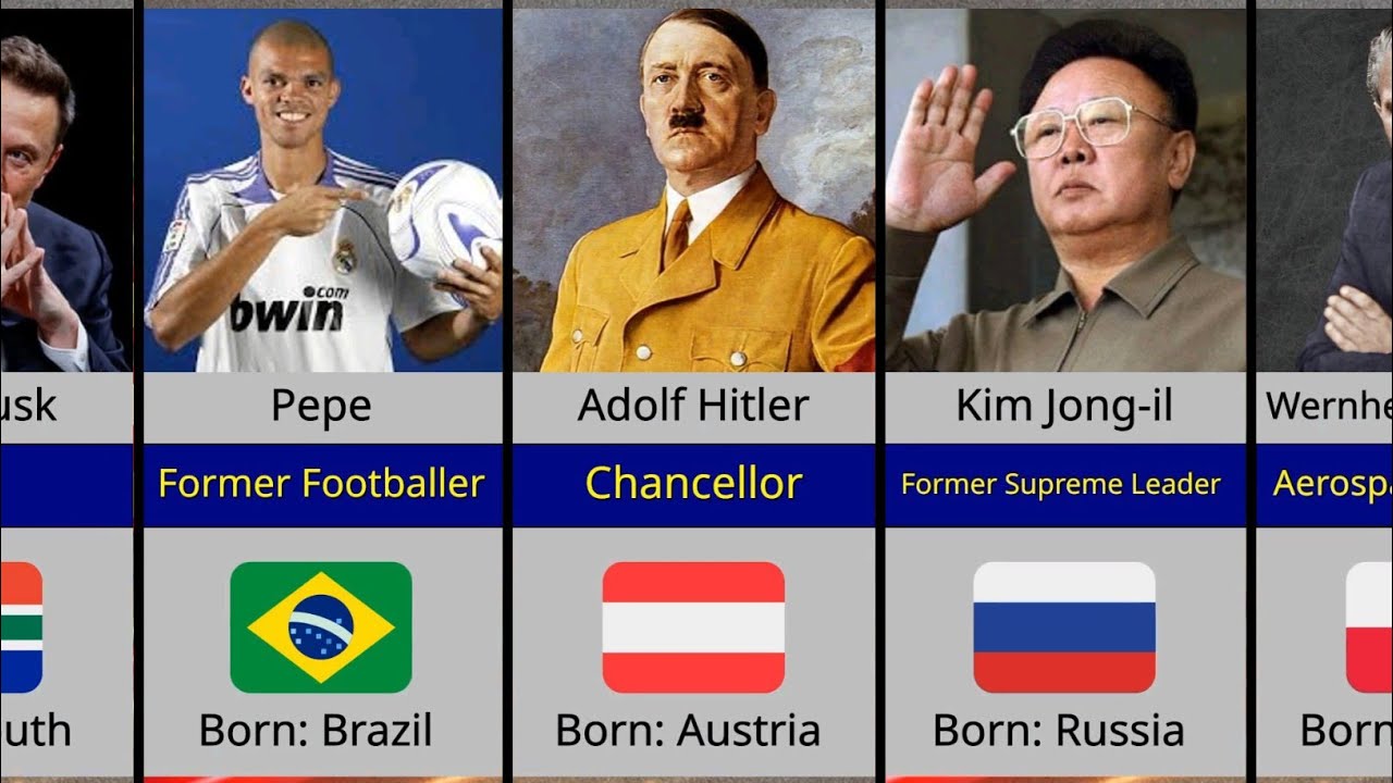 Birthplaces of Famous People You Didn't Know