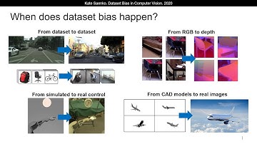Dataset Bias in Computer Vision