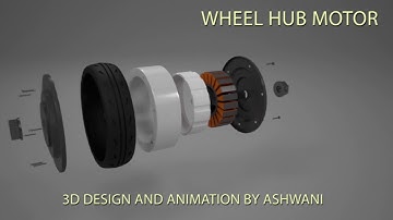 3D Animation - Wheel HUB motor