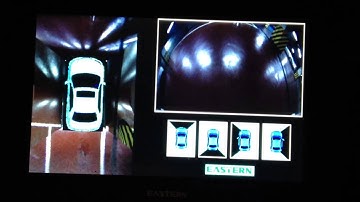 All around View Monitoring System