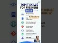 Top IT Skills Every Fresher Should Learn in 2026 🚀💻 #study #shorts #learning #viral #trending #bca
