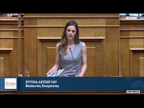 Ομιλία στη Βουλή 24-05-2022