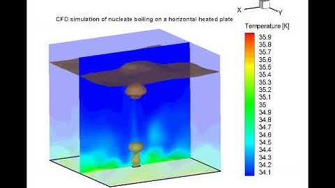 Nucleate boiling using FLUENT / ANSYS (by : Melaku)