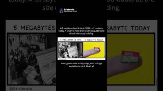 The Incredible Evolution Of Data Storage