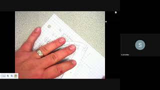 Alg 1 Sec 7 4 Non linear system of eq & ineq