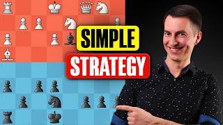How to Play the Middlegame in Chess? [Complete Guide]