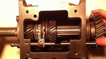 T-84 Transmission. Checking free movement of blocking rings. Video 5.