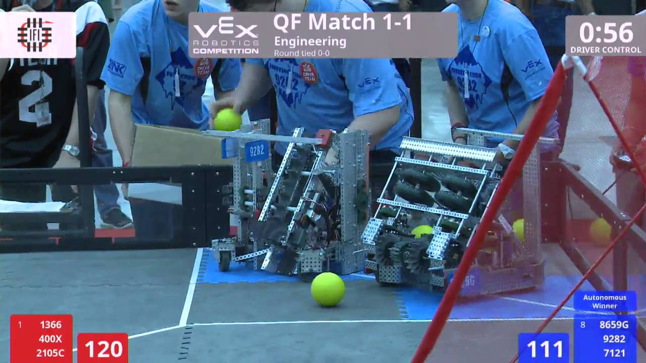 VEX Worlds 2016 - VRC HS Engineering - QF 1-1 (1366 400X 2105C) 250 vs 222 (8659G 9282 7121)