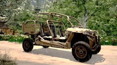 Virtual Integration and Simulation Environment