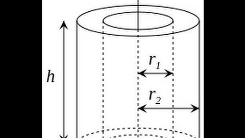 Deriving the Moment of Inertia for a Solid Cylinder using Integral Calculus.