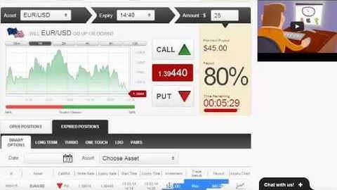 Best Binary Options Trading Methods 2014 | Trading Binary Options Using a Pocket PC