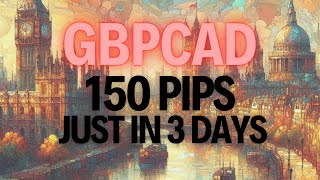 Successful Short Trade on GBPCAD: 150 Pips in 3 Days