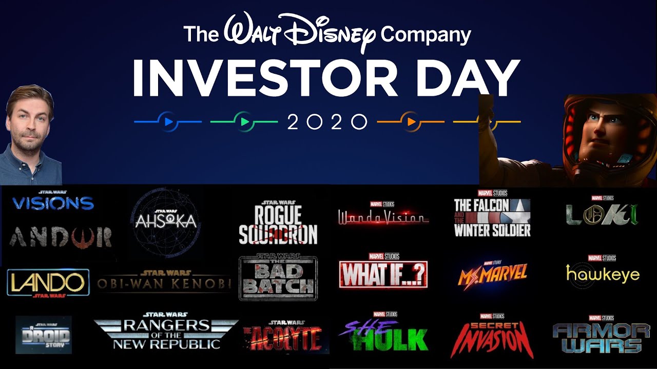 ALL Disney Investors Day Announcements (Star Wars, Disney, Pixar, Marvel) | Thoughts