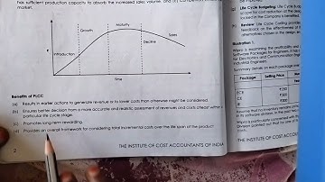 Life Cycle Costing - Concept explanation - CMA Final - SCM