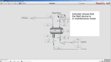 Library of Process Objects Version 4.0