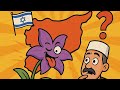 إسـ ـ رائيل زنبقت سوريا هل يتم تقسيم سوريا وما حقيقة الدروز واحداث السويداء إسـ ـ رائيل زنبقت سوريا هل يتم تقسيم سوريا وما حقيقة الدروز واحداث السويداء