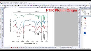 FTIR Plot in Origin #FTIR #Origin