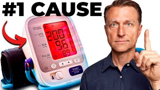 The Most Overlooked Cause Of Hypertension (High Blood Pressure)