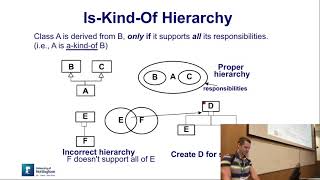 Object-Oriented Design: Hiearchies Part 2 and Subsystems Part 1