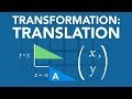 Maths Made Easy! Transformations #1: Translation [O&U Learn]